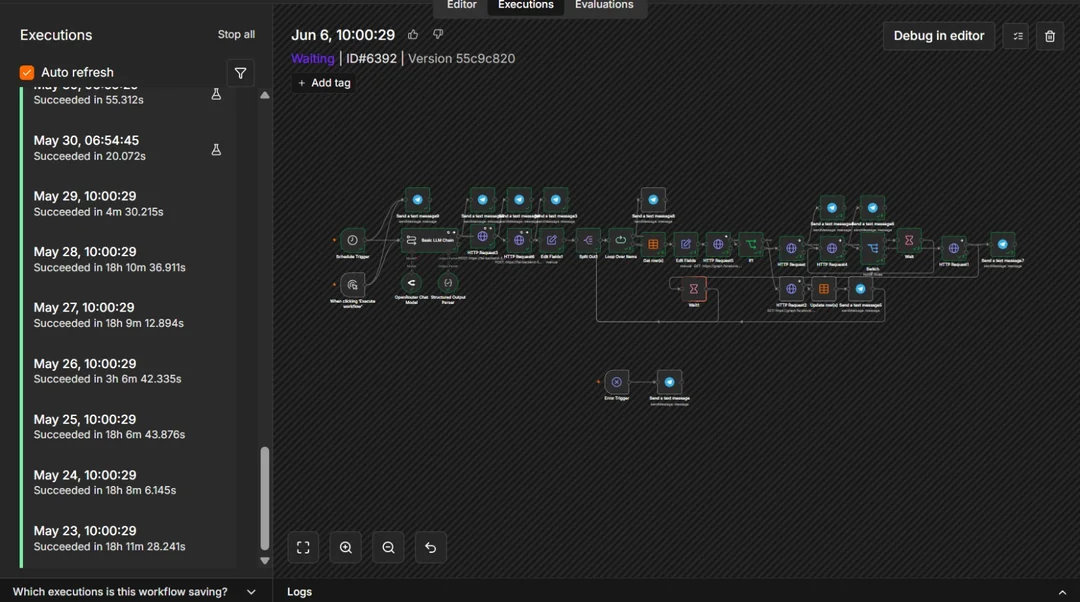 Production Workflow Monitoring & Reliability