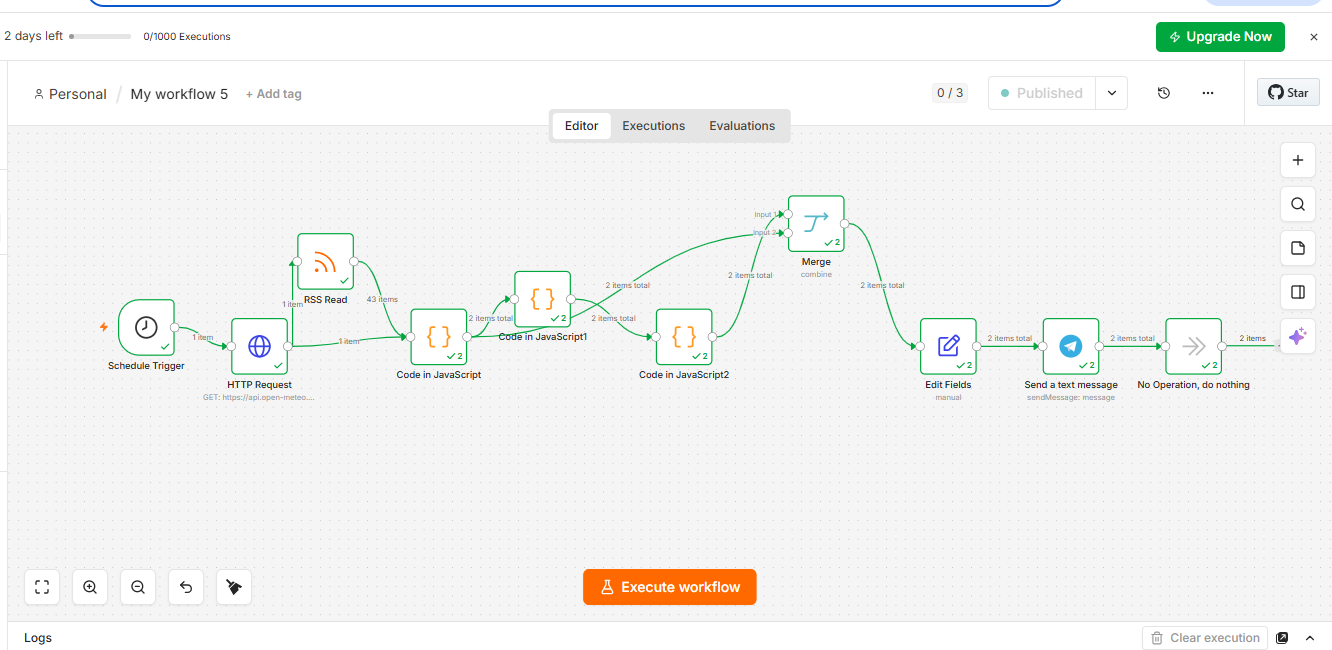 AI Automation — Multi-Source Workflow